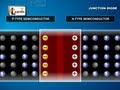 PN Junction Diode Concepts