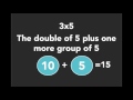 Mastering the 3 Times Table with Effective Strategies