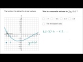 Understanding Limits and Function Behavior