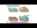 Sedimentary Rock Formation and Angular Unconformity