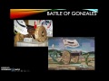 Texas Revolution and Independence