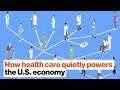 Health Care Economic and Social Issues