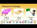Exploring the Physical Properties of Matter