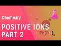 Testing for Metal Ions and Ammonium Ion
