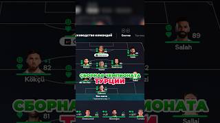 лучшие игроки ТУРЕЦКОГО чемпионата в АПЛ и ЛЧ