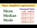 Understanding Mean, Median, and Mode in Grouped Data