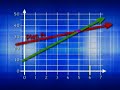 Graphing Systems of Equations