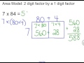 Exploring the Area Model of Multiplication