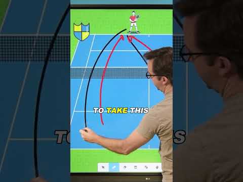 Roger Federer's Kryptonite (against Rafael Nadal)