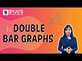 Data Comparison and Graph Interpretation