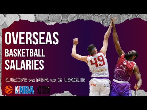 salaries salary league euroleague