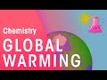 Climate Change and Its Effects