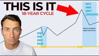 Time is Running Out in this Cycle (how I'm investing)
