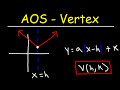 Understanding Absolute Value Functions