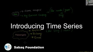 Introducing Time Series