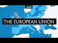 European Union History and Treaties