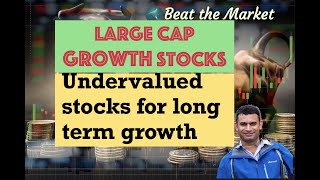 Best Growth stocks to buy now for long term | SALESFORCE STOCK | AMD STOCK | FACEBOOK STOCK  FB