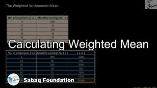 Calculation of Weighted Mean