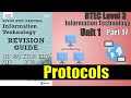 Networking Protocols and Concepts