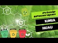 Principles and Benefits of Green Chemistry