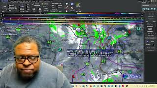 Your Weather Today