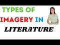 Understanding Imagery in Literature