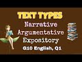 Types and Purposes of Texts
