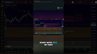 The Critical Zones Bitcoin Must Reclaim