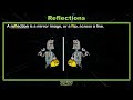 Transformations in Geometry