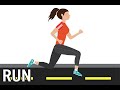 Khả năng và Hành động