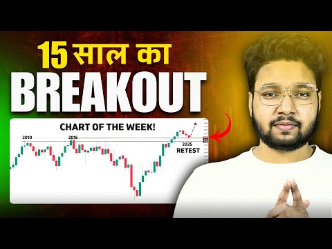 Swing Trading Stocks for this Week | 27th Jan -31st Jan |