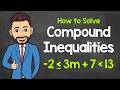 Understanding Compound Inequalities