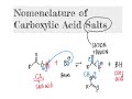 Carboxylic Acids and Their Salts
