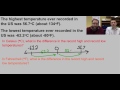 Understanding Temperature and Number Lines