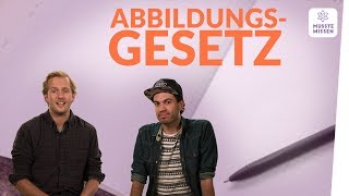 Abbildungsgesetz I Optik I musstewissen Physik