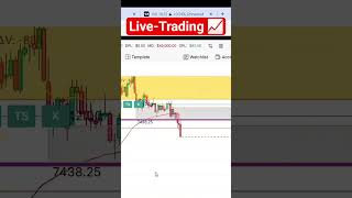 Ausschnitt aus dem Live-Trading 📈 #trading #trader #börse #tradinglernen #shorts