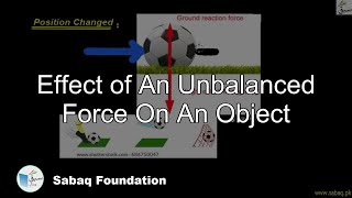 Effect of An Unbalanced Force On An Object