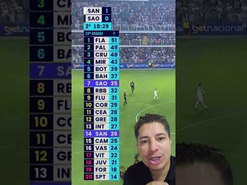 SANTOS ESTA SUBINDO O ELAVADOR NO BRASILEIRÃO #shortvideo #brasileirão #santos #classificação
