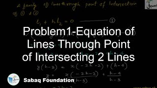 Problem1-Equation of Lines Through Point of Intersecting 2 Lines