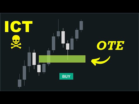 ICT's Optimal Trade Entry (OTE) Explained