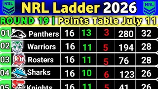 NRL Round 19 - Ladders - Point Table Today - Telstra Premiership Point Table Today 11/July/2026 #nrl
