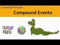 Probability and Combinatorics Concepts