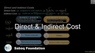 Direct & Indirect Cost