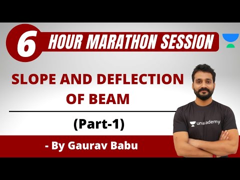 L36: Slope and Deflection of Beam (Part-1) | SOM...