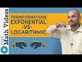 Transformations of Exponential Functions