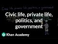Civic Life vs. Private Life: Key Concepts in Citizenship