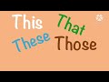 Exploring Demonstrative Pronouns