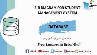 E-R Diagram for Student Management System
