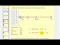Understanding Box Plots