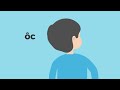 Chili Plant Disease and Phonetics